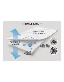 Top 10 🎁 Protect-A-Bed Aero Cotton Quilted Waterproof Pillow Protector ⭐ -Cozy Bed Store 657462790 4 720x928