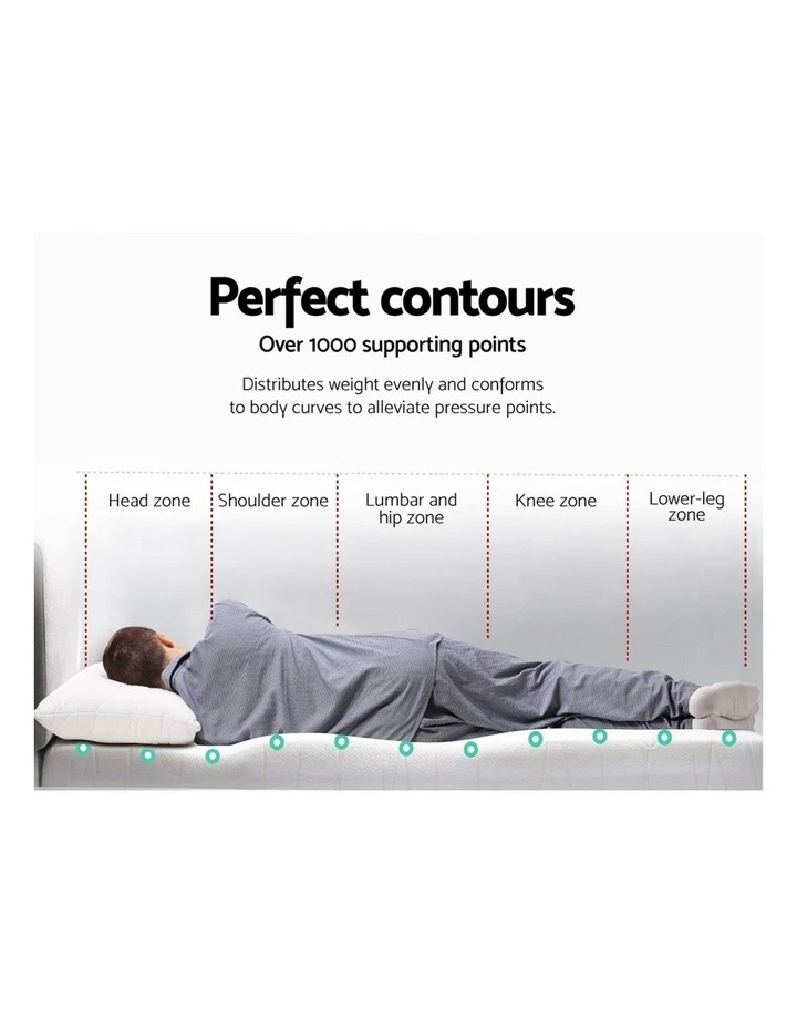 Brand new ⭐ Giselle Bedding COOL GEL Memory Foam Mattress Topper BAMBOO 8CM 7-Zone King 🔥 3 Brand new ⭐ Giselle Bedding COOL GEL Memory Foam Mattress Topper BAMBOO 8CM 7-Zone King 🔥 - Image 3