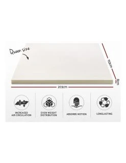 Top 10 ❤️ Giselle Bedding Queen Size Memory Foam Mattress Topper ✔️ -Cozy Bed Store 757102060 2 720x928