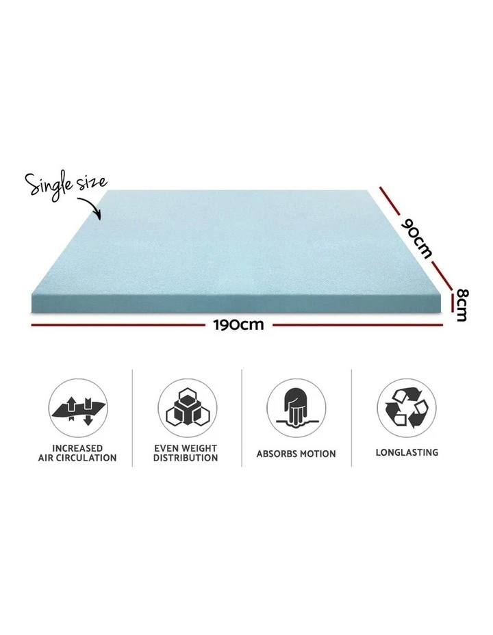 Cheapest ❤️ Giselle Bedding COOL GEL Memory Foam Mattress Topper ❤️ 1 Cheapest ❤️ Giselle Bedding COOL GEL Memory Foam Mattress Topper ❤️
