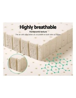 Buy ✔️ Giselle Bedding 7 Zone Latex Mattress Topper Underlay 7.5cm Queen Mat Pad Cover 🥰 -Cozy Bed Store 758117260 5 720x928