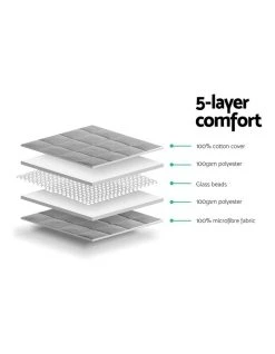 Best Sale ✨ Giselle Bedding Cotton Weighted Gravity Blanket 7KG Deep Relax Calming Adult 🎉 -Cozy Bed Store 758133010 5 720x928