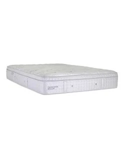 Flash Sale 👏 Sealy Crown Jewel Lexington Flex Medium Inspire Ensemble 🌟 -Cozy Bed Store 765303580 2 1 720x928