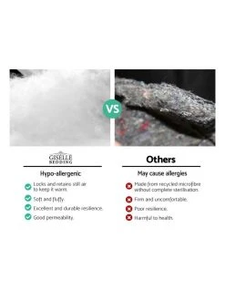 Cheap 💯 Giselle Bedding King Size 4 Pack Bed Pillow Medium*2 Firm*2 Microfibre Fiiling 🛒 -Cozy Bed Store 780386140 4 720x928