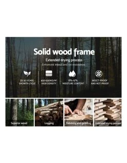 Flash Sale 👏 Artiss King Size Bed Frame Base With Storage Drawer Charcoal Fabric MILA 🛒 -Cozy Bed Store 795733120 5 720x928