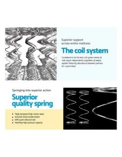 Deals 🎉 Giselle Bedding Queen Size Pillow Top Foam Mattress ✔️ -Cozy Bed Store 795827170 6 720x928