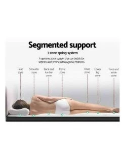 Coupon 🥰 Giselle Bedding Double Mattress Bed 7 Zone Euro Top Pocket Spring Firm Foam ✨ -Cozy Bed Store 795827260 4 720x928