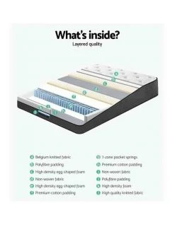 Coupon 🥰 Giselle Bedding Double Mattress Bed 7 Zone Euro Top Pocket Spring Firm Foam ✨ -Cozy Bed Store 795827260 6 720x928