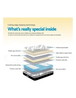 Coupon ✔️ Giselle Bedding King Single Size Euro Foam Mattress ✔️ 11 Coupon ✔️ Giselle Bedding King Single Size Euro Foam Mattress ✔️ -Cozy Bed Store 795827620 6 720x928