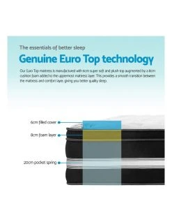 Outlet ๐ Giselle Bedding King Size Cool Gel Memory Foam Mattress ๐ 9 Outlet ๐ Giselle Bedding King Size Cool Gel Memory Foam Mattress ๐ -Cozy Bed Store 795827890 4 720x928