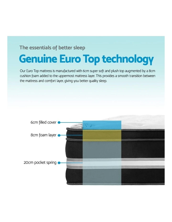 Outlet ๐ Giselle Bedding King Size Cool Gel Memory Foam Mattress ๐ 4 Outlet ๐ Giselle Bedding King Size Cool Gel Memory Foam Mattress ๐ - Image 4