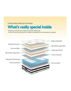 Top 10 🛒 Giselle Bedding Queen Size 34Cm Thick Foam Mattress ✨ -Cozy Bed Store 795827980 6 720x928