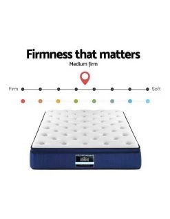 Budget ✨ Giselle Bedding Queen Mattress Bed Pocket Spring Cool Gel Memory Foam 7 Zone ❤️ -Cozy Bed Store 795828070 3 720x928