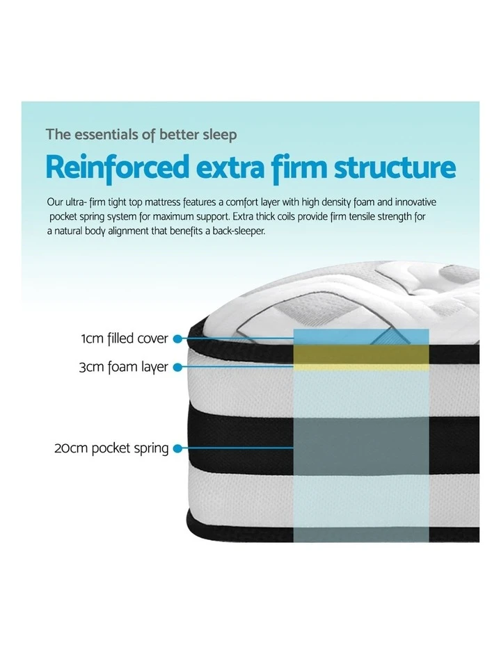 Outlet ✨ My Plaza Giselle Bedding Tight Top Mattress - Queen 😉 6 Outlet ✨ My Plaza Giselle Bedding Tight Top Mattress - Queen 😉 - Image 6