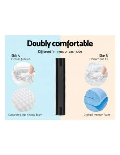 Wholesale 🎁 Giselle Bedding 36Cm King Single Mattress 7 Zone Euro Top Pocket Spring Medium Firm Foam 👏 -Cozy Bed Store 795831040 3 720x928