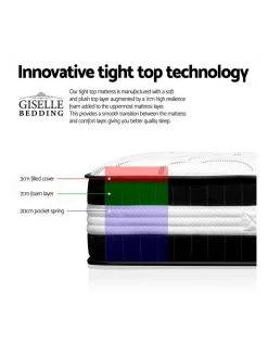 Wholesale 😀 Giselle Bedding Queen Size Euro Spring Foam Mattress 🔔 -Cozy Bed Store 795831130 3 720x928