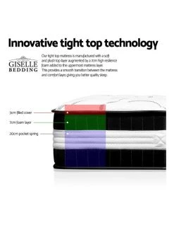 Cheapest ⌛ Giselle Bedding King Size Euro Spring Foam Mattress 😍 -Cozy Bed Store 795832300 3 720x928