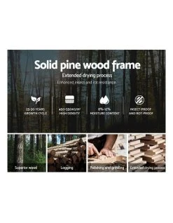 Deals ⌛ Artiss Double Full Size Wooden Bed Frame SOFIE Pine Timber Mattress Base Bedroom ✔️ -Cozy Bed Store 795839680 4 720x928