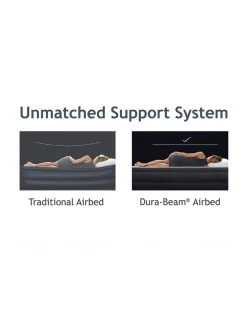 Brand new ✔️ Intex DuraBeam Elevated Inflatable Mattress Queen Size 🌟 -Cozy Bed Store 803418220 4 720x928