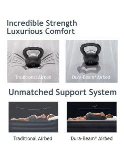 Top 10 🧨 Intex Airbed Prime Comfort - Queen ⭐ -Cozy Bed Store 803418400 7 720x928