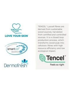 Hot Sale β Moonshadow Nature's Sleep Cosmetic TENCEL Fitted Sheet Set π 5 Hot Sale β Moonshadow Nature's Sleep Cosmetic TENCEL Fitted Sheet Set π -Cozy Bed Store 816212440 816211360 3 720x928