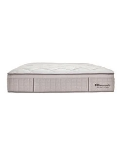 Best reviews of 😍 Sealy Exquisite Galleria Flex Plush Mattress ⌛ -Cozy Bed Store 817624540 3 720x928