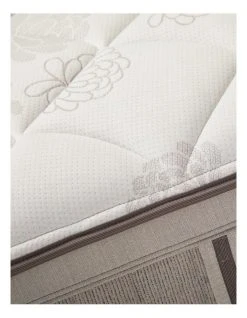 Best reviews of 😍 Sealy Exquisite Galleria Flex Plush Mattress ⌛ -Cozy Bed Store 817624540 5 720x928