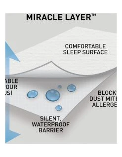 Deals 🌟 Protect-A-Bed Serenity Waterproof Fitted Mattress Protector With Bonus Pillow Protector White ❤️ -Cozy Bed Store 833684140 3 720x928