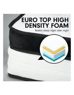 Outlet ❤️ Laura Hill Queen Mattress Bed Size Euro Top 5 Zone Spring Foam 32cm 👍 13 Outlet ❤️ Laura Hill Queen Mattress Bed Size Euro Top 5 Zone Spring Foam 32cm 👍 -Cozy Bed Store 845504740 7 720x928