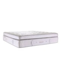 Wholesale 🎉 Sealy Crown Jewel Royal Empress Ultra Plush Mattress 🌟 -Cozy Bed Store 859228390 3 720x928
