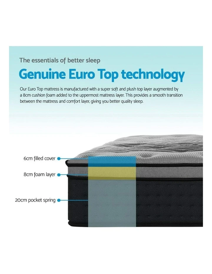 Coupon ✔️ Giselle Bedding Mattress Bed Pocket Spring Foam Bamboo King Single 34CM ✔️ 6 Coupon ✔️ Giselle Bedding Mattress Bed Pocket Spring Foam Bamboo King Single 34CM ✔️ - Image 6