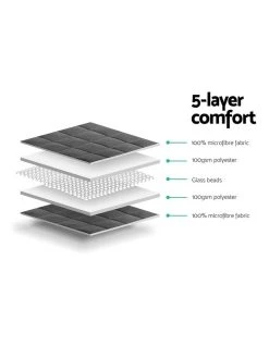 Wholesale 😉 Giselle Bedding 11KG Weighted Blanket Dark Grey 😀 -Cozy Bed Store 888195790 6 720x928